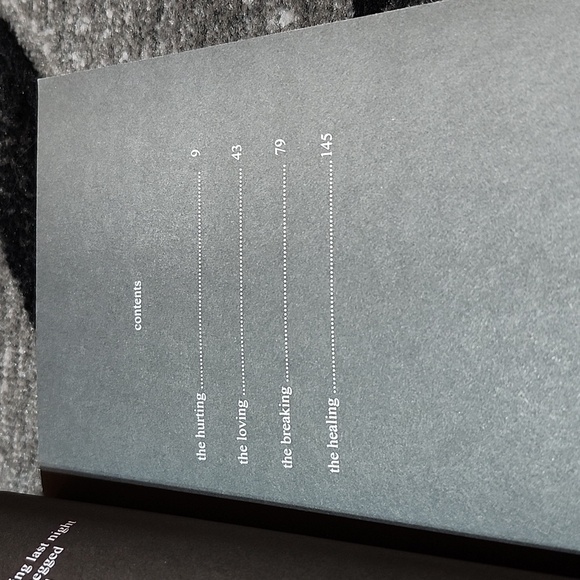 MILK AND HONEY RUPI KAUR NEW YORK TIMES BEST SELLER BOOK 2014 POETRY - Picture 3 of 11